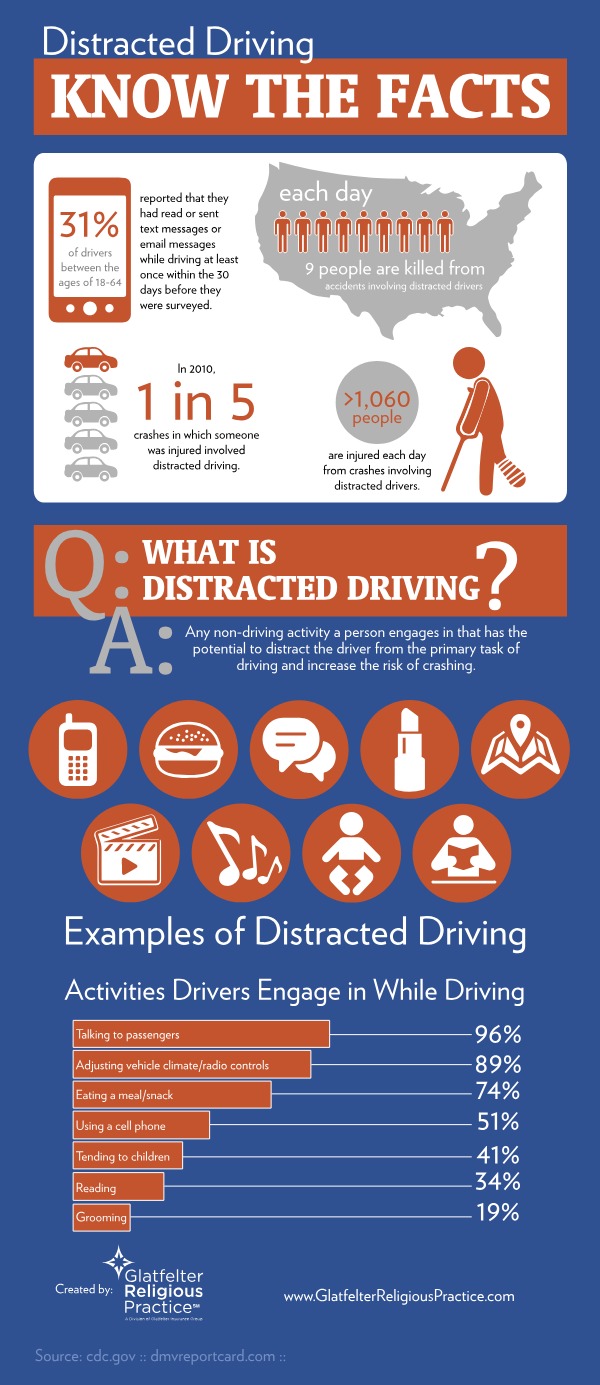 GMC-Distracted-Driving.pdf